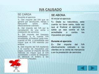 IVA CAUSADO 
SE CARGA 
Durante el ejercicio 
1.- Del importe del IVA que se 
genere por devolución, rebaja o 
descuento sobre venta, 
efectivamente cobrado. 
2.- Del importe del IVA por la 
cancelación de una venta o 
prestación de servicios. 
3.- Del importe del traspaso 
acreditado a la cuenta IVA 
acreditable, al finalizar cada mes, 
cuando el IVA a acreditable sea 
mayor que el IVA retenido por 
enterar. 
4.- Del importe del IVA trasferido 
a la cuenta de impuestos por 
pagar, cuando el importe del IVA 
retenido es mayor que el IVA 
acreditable y existe la obligación 
de efectuar el entero a las 
autoridades fiscales. 
SE ABONA 
Al iniciar el ejercicio 
1.- Dada su naturaleza, esta 
cuenta no tiene saldo, toda vez 
que al finalizar el ejercicio se 
salda ya sea contra el IVA 
acreditable o contra los 
impuestos por pagar. 
Durante el ejercicio 
2.- Del importe del IVA 
efectivamente cobrado a los 
clientes en la venta de mercancia 
o en la prestación de servicios. 
 