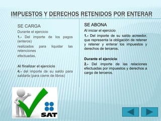 IMPUESTOS Y DERECHOS RETENIDOS POR ENTERAR 
SE CARGA 
Durante el ejercicio 
1.- Del importe de los pagos 
(enteros) 
realizados para liquidar las 
retenciones 
efectuadas. 
Al finalizar el ejercicio 
4.- del importe de su saldo para 
saldarla (para cierre de libros) 
SE ABONA 
Al iniciar el ejercicio 
1.- Del importe de su saldo acreedor, 
que representa la obligación de retener 
y retener y enterar los impuestos y 
derechos de terceros. 
Durante el ejercicio 
2.- Del importe de las relaciones 
efectuadas por impuestos y derechos a 
cargo de terceros. 
 