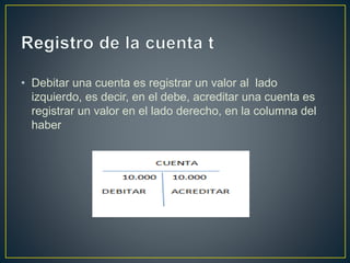 • Debitar una cuenta es registrar un valor al lado
izquierdo, es decir, en el debe, acreditar una cuenta es
registrar un valor en el lado derecho, en la columna del
haber
 