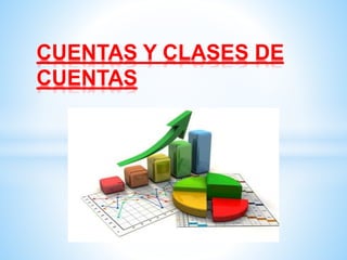 CUENTAS Y CLASES DE
CUENTAS
 