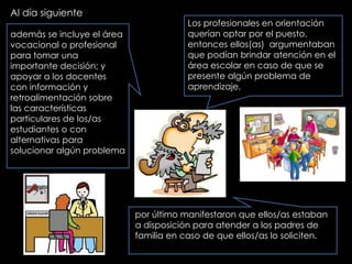 Al día siguiente Los profesionales en orientación querían optar por el puesto, entonces ellos(as)  argumentaban que podían brindar atención en el área escolar en caso de que se  presente algún problema de aprendizaje,  además se incluye el área vocacional o profesional para tomar una importante decisión; y  apoyar a los docentes con información y retroalimentación sobre las características particulares de los/as estudiantes o con alternativas para solucionar algún problema por último manifestaron que ellos/as estaban a disposición para atender a los padres de familia en caso de que ellos/as lo soliciten. 