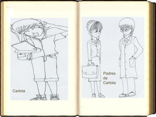 Carlota
Padres
de
Carlota
 