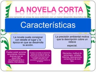 Es una narración en prosa de poca extensión con un menor desarrollo descriptivo de los
personajes y la trama.

Características
La novela suele consignar
con detalle el lugar y la
época en que se desarrolla
la acción.
Pueden existir acciones
secundarias, historias
diversas que se
desarrollan
simultáneamente o
relatos intercalados.

A veces, la novela no expone los
hechos en el orden en que se
supone que ocurrieron, sino que
se anticipan los hechos que
suceden más tarde o se
retrocede a un punto anterior de
la historia

La precisión ambiental motiva
que la descripción cobre un
relieve
especial.
Elementos: multitud de
personajes, variadas
historias, descripciones,
comentarios de todo
tipo.

 