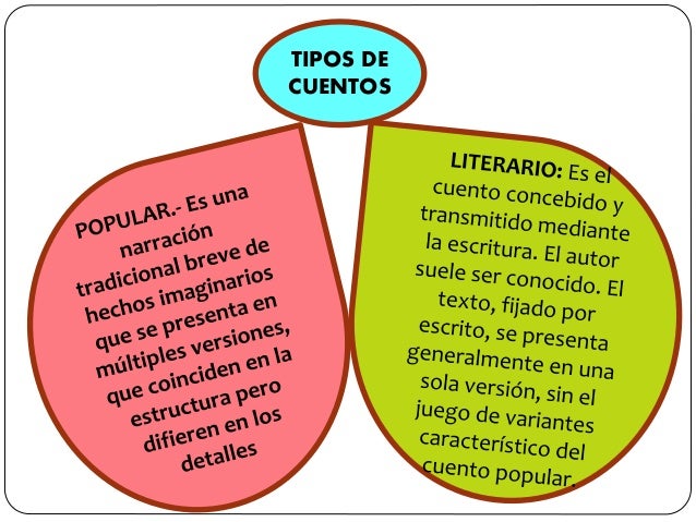 Que Diferencia Hay Entre Cuento Popular Y Literario pt.slideshare.net
