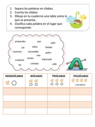 1. Separa las palabras en sílabas.
2. Cuenta las sílabas.
3. Dibuja en tu cuaderno una tabla como la
que se presenta.
4. Clasifica cada palabra en el lugar que
corresponde.
MONOSÍLABAS BISÍLABAS TRISÍLABAS POLISÍLABAS
 