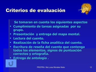 Criterios de evaluación Se tomaran en cuenta los siguientes aspectos Cumplimiento de tareas asignadas  por su grupo. Presentación  y entrega del mapa mental. Lectura del cuento. Realización de la ficha analítica del cuento. Escritura de reseña del cuento que contenga todos los elementos, signos de puntuación correctos y ortografía. Entrega de antología . 