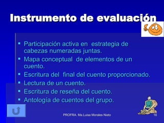 Instrumento de evaluación Participación activa en  estrategia de cabezas numeradas juntas. Mapa conceptual  de elementos de un  cuento. Escritura del  final del cuento proporcionado. Lectura de un cuento. Escritura de reseña del cuento. Antología de cuentos del grupo. 