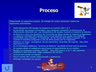 Proceso Organizado en pequeños grupos  de trabajo de cuatro personas realiza las siguientes actividades: Cada integrante del equipo se asignara un numero del 1 al 4 Se dividirán los temas a investigar, para después compartir en forma oral  la información obtenida con  sus compañeros de equipo cuando el maestro lo solicite. Se llevara a cabo una dinámica de tormenta de ideas donde el maestro preguntara a cualquier miembro del equipo para lo cual tendrán que juntar sus cabezas  numeradas para dialogar  la respuesta  de tal forma que todos la sepan. Y así cuando el maestro pregunte a uno de ellos pueda dar la respuesta. Elaborar un mapa  conceptual  de los elementos  formales del cuento  Haz click  aquí para ir a el. En la estrategia didáctica “termina la historia” escríbele el final que tu quieras. En equipo elegir el subgénero para hacer el seguimiento de un cuento. Realiza un esquema analítico  PATTE  Haz click  para ir a el. Y  del esquema analitico 1  haz  click aquí   elige cualquiera de los dos. Lectura del cuento en equipo. Hacer reseña del cuento seleccionado y publicarla. Entregar antología por grupo. 