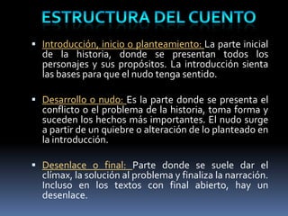  Introducción, inicio o planteamiento: La parte inicial
  de la historia, donde se presentan todos los
  personajes y sus propósitos. La introducción sienta
  las bases para que el nudo tenga sentido.

 Desarrollo o nudo: Es la parte donde se presenta el
  conflicto o el problema de la historia, toma forma y
  suceden los hechos más importantes. El nudo surge
  a partir de un quiebre o alteración de lo planteado en
  la introducción.

 Desenlace o final: Parte donde se suele dar el
  clímax, la solución al problema y finaliza la narración.
  Incluso en los textos con final abierto, hay un
  desenlace.
 