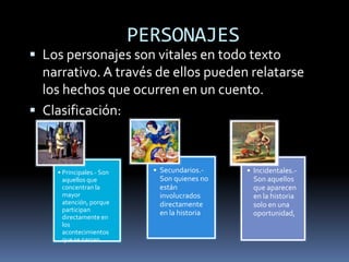 PERSONAJES
 Los personajes son vitales en todo texto
  narrativo. A través de ellos pueden relatarse
  los hechos que ocurren en un cuento.
 Clasificación:



    • Principales.- Son     • Secundarios.-    • Incidentales.-
      aquellos que            Son quienes no     Son aquellos
      concentran la           están              que aparecen
      mayor                   involucrados       en la historia
      atención, porque        directamente       solo en una
      participan              en la historia
      directamente en
                                                 oportunidad,
      los
      acontecimientos
      que se narran
 