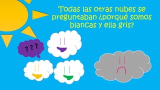 Todas las otras nubes se
preguntaban ¿porqué somos
blancas y ella gris?