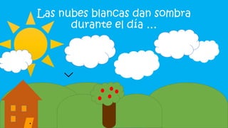 Las nubes blancas dan sombra
durante el día …