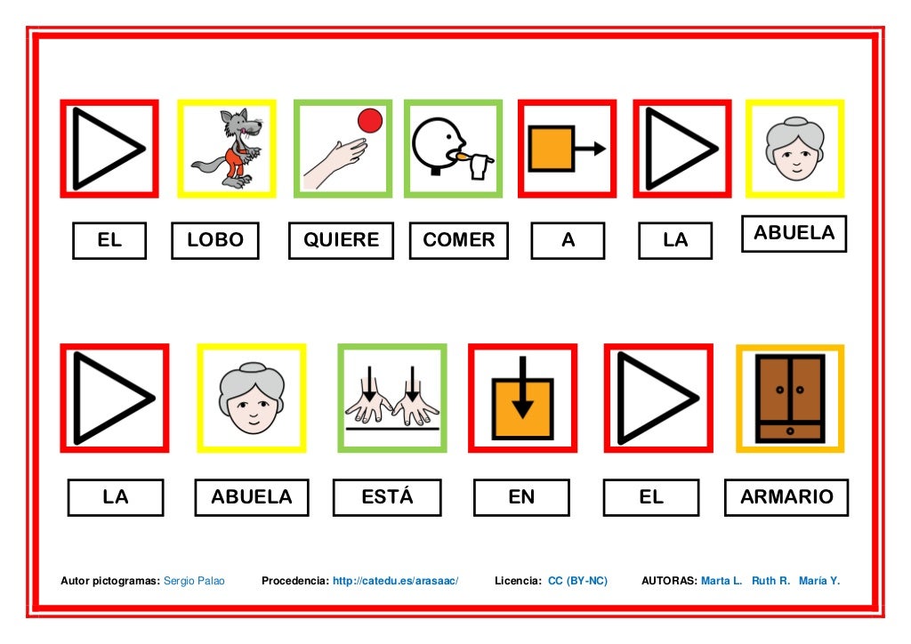 Cuento caperucita roja_arasaac