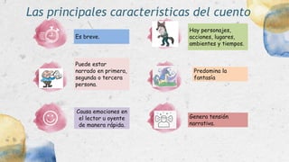 Las principales características del cuento
Puede estar
narrado en primera,
segunda o tercera
persona.
Es breve.
Causa emociones en
el lector u oyente
de manera rápida.
Predomina la
fantasía
Genera tensión
narrativa.
Hay personajes,
acciones, lugares,
ambientes y tiempos.
 