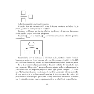 67
3. Problema aditivo de transformación
Ejemplo: José Víctor compró 23 pesos de frutas, pagó con un billete de 50
pesos, ¿Cuánto le tiene que dar de cambio?
En estos problemas las vías de solución pueden ser: de agregar, dar, poner,
gastar, perder, quitar, avanzar o retroceder.
En donde es la medida y es la transformación o relación (positiva
o negativa):
Para llevar a cabo la actividad se necesitan frutas, verduras y otros comesti-
bles que se venden en el mercado, carteles con diferentes precios ($1, $5, $8, $15,
etc.) así como monedas y billetes de diferentes denominaciones hasta 100 pesos.
Se le da al alumno alguna cantidad de dinero y su bolsa del “mandado” para
que compre en “El mercado“. Algunos alumnos pueden ser los vendedores y otros
los compradores. Se proponen preguntas como: ¿qué quieres comprar? ¿Te alcan-
za? ¿Qué cuesta más y qué cuesta menos?, etc. Si el alumno no intenta responder
de esta manera, se le facilita material para que le sirva de apoyo. Lo cual es útil
para observar las estrategias que utiliza. Es muy importante describir si el alumno
usa el material como un recurso o para demostrar la solución de los problemas.
 