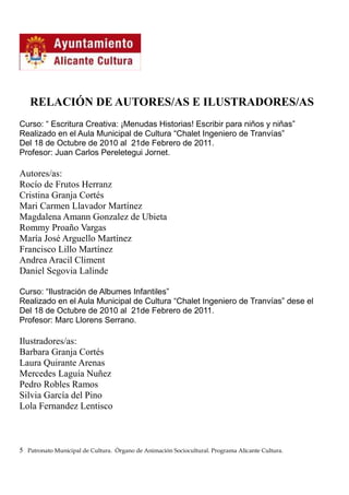 RELACIÓN DE AUTORES/AS E ILUSTRADORES/AS
Curso: “ Escritura Creativa: ¡Menudas Historias! Escribir para niños y niñas”
Realizado en el Aula Municipal de Cultura “Chalet Ingeniero de Tranvías”
Del 18 de Octubre de 2010 al 21de Febrero de 2011.
Profesor: Juan Carlos Pereletegui Jornet.
Autores/as:
Rocío de Frutos Herranz
Cristina Granja Cortés
Mari Carmen Llavador Martínez
Magdalena Amann Gonzalez de Ubieta
Rommy Proaño Vargas
María José Arguello Martínez
Francisco Lillo Martínez
Andrea Aracil Climent
Daniel Segovia Lalinde
Curso: “Ilustración de Albumes Infantiles”
Realizado en el Aula Municipal de Cultura “Chalet Ingeniero de Tranvías” dese el
Del 18 de Octubre de 2010 al 21de Febrero de 2011.
Profesor: Marc Llorens Serrano.
Ilustradores/as:
Barbara Granja Cortés
Laura Quirante Arenas
Mercedes Laguía Nuñez
Pedro Robles Ramos
Silvia García del Pino
Lola Fernandez Lentisco
5 Patronato Municipal de Cultura. Órgano de Animación Sociocultural. Programa Alicante Cultura.
 
