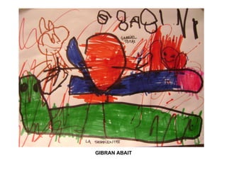 GIBRAN ABAIT 