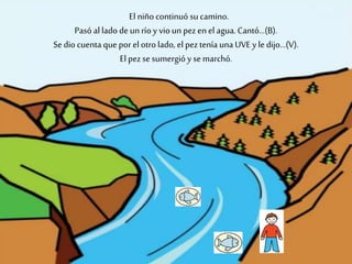 El niño continuó su camino.
Pasó al lado de un ríoy vioun pez enel agua.Cantó…(B).
Se dio cuenta que porel otrolado, el peztenía una UVE y le dijo…(V).
El pezse sumergió y se marchó.
 