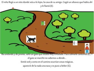 El niño llegó a un sitio donde veía a lo lejos, la casa de su amigo. Cogió un altavozque había ahí
y le llamó (E).
Iba andando y depronto, salió un gato que estaba muy enfadado. Para calmarle canturreó (F).Y
el gato se marchóno sabemos a dónde…
Sintió sed y como en el camino ocurrían cosas mágicas,
apareció dela nada una taza y se puso a beber (G).
 