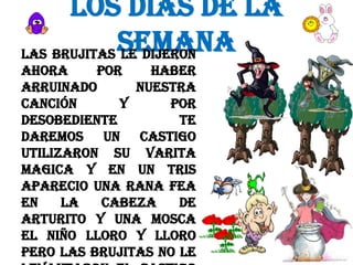 LOS DIAS DE LA
SEMANA
LAS BRUJITAS LE DIJERON
AHORA
POR
HABER
ARRUINADO
NUESTRA
CANCIÓN
Y
POR
DESOBEDIENTE
TE
DAREMOS UN CASTIGO
UTILIZARON SU VARITA
MAGICA Y EN UN TRIS
APARECIO UNA RANA FEA
EN
LA
CABEZA
DE
ARTURITO Y UNA MOSCA
EL NIÑO LLORO Y LLORO
PERO LAS BRUJITAS NO LE

 
