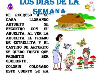 LOS DIAS DE LA
SEMANA
REGRESO A SU

DE
CASA
LLORANDO
ARTURITO
SE
ENCONTRO
CON
SU
ABUELITA, AL VER LA
ABUELITA EL PREMIO
DE ESTRELLITA Y EL
CASTIGO DE ARTURITO
SE QUEDO TRISTE QUE
PROMETIO
SER
OBEDIENTE .
COLORIN
COLORADO
ESTE CUENTO SE HA

 