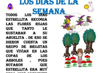 LOS DIAS DE LA
SEMANA
TODOS
LOS
DIAS
ESTRELLITA RECOGIA
LAS FLORES ROJAS
QUE
TANTO
LE
GUSTABAN
A
SU
ABUELITA . DE ESO SE
DIERON CUENTA UN
GRUPO DE BRUJITAS
QUE VIVIAN EN LAS
COPAS
DE
LOS
ARBOLES
,
PUES
NOTARON
QUE
ESTRELLITA ERA MUY

 