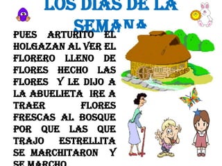 LOS DIAS DE LA
SEMANA
ARTURITO EL

PUES
HOLGAZAN AL VER EL
FLORERO LLENO DE
FLORES HECHO LAS
FLORES Y LE DIJO A
LA ABUELIETA IRE A
TRAER
FLORES
FRESCAS AL BOSQUE
POR QUE LAS QUE
TRAJO
ESTRELLITA
SE MARCHITARON Y

 