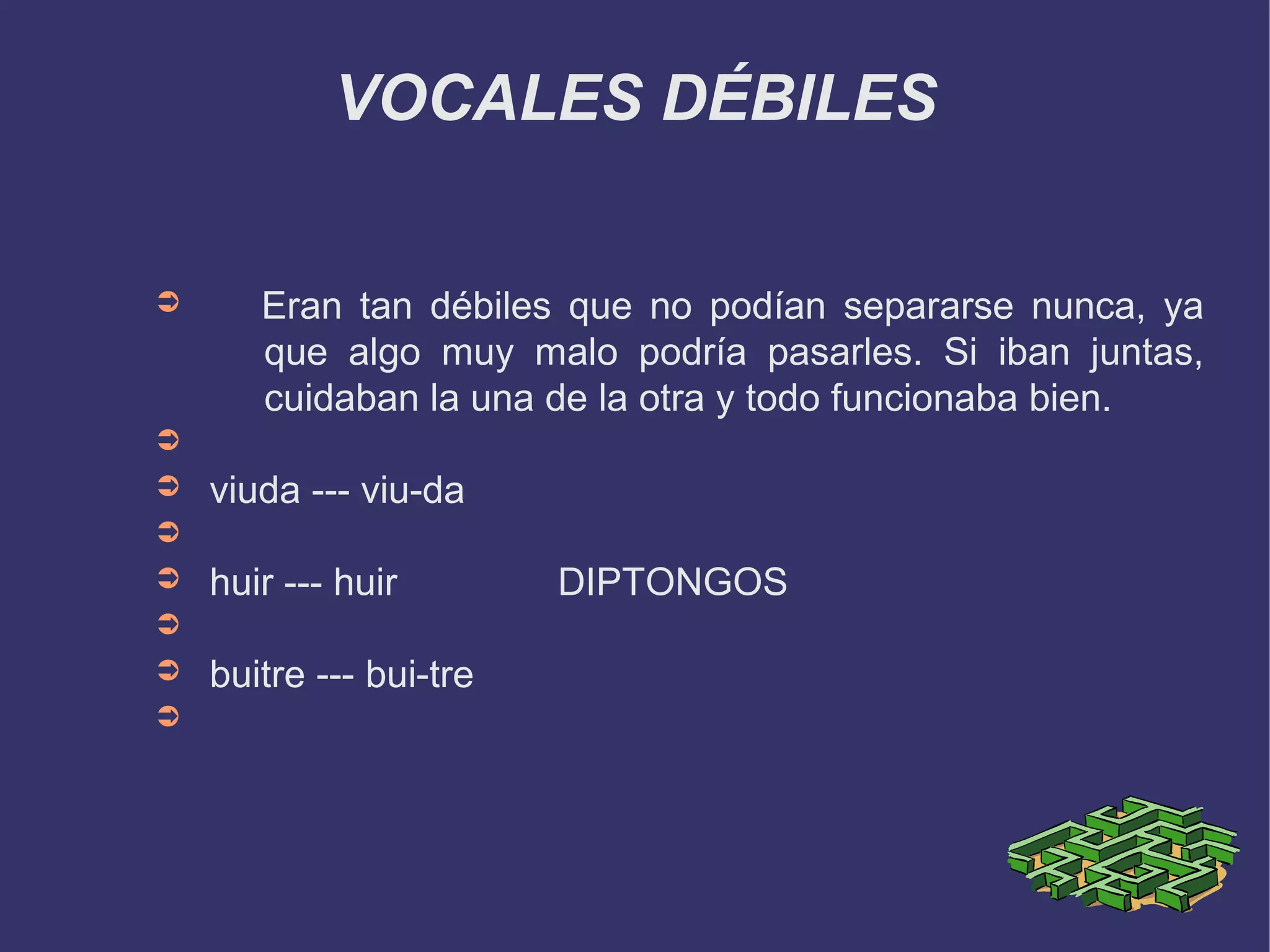 VOCALES DÉBILES


➲      Eran tan débiles que no podían separarse nunca, ya
       que algo muy malo podría pasarles. Si iban juntas,
       cuidaban la una de la otra y todo funcionaba bien.
➲
➲   viuda --- viu-da
➲
➲   huir --- huir        DIPTONGOS
➲
➲   buitre --- bui-tre
➲
 
