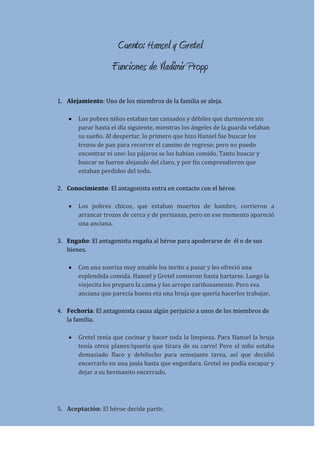 Cuento hansel y gretel