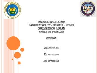 UNIVERSIDAD CENTRAL DEL ECUADOR
FACULTAD DE FILOSOFIA, LETRAS Y CIENCIAS DE LA EDUCACION
CARRERA DE EDUCACION PARVULARIA
METODOLOGÍA DE LA EXPRESIÓN PLÁSTICA
CUENTO INFANTIL
AUTORA: KATHERINE CRUZ
MSC: JACINTO ANILEMA
ABRIL – SEPTIEMBRE 2014
 