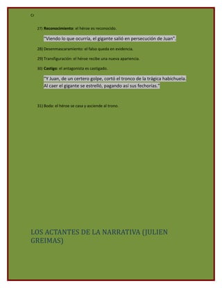 Cr


     27) Reconocimiento: el héroe es reconocido.

        “Viendo lo que ocurría, el gigante salió en persecución de Juan”.
     28) Desenmascaramiento: el falso queda en evidencia.

     29) Transfiguración: el héroe recibe una nueva apariencia.

     30) Castigo: el antagonista es castigado.

        “Y Juan, de un certero golpe, cortó el tronco de la trágica habichuela.
        Al caer el gigante se estrelló, pagando así sus fechorías.”


     31) Boda: el héroe se casa y asciende al trono.




LOS ACTANTES DE LA NARRATIVA (JULIEN
GREIMAS)
 