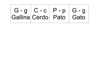 G - g
Gallina
C - c
Cerdo
P - p
Pato
G - g
Gato
 