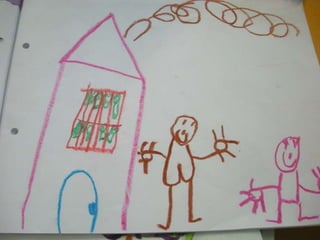 Cuento los 7 cabritillos