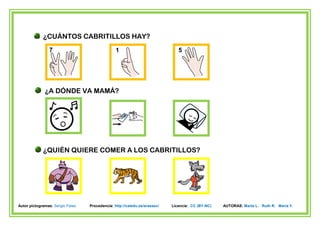 ¿CUÁNTOS CABRITILLOS HAY?




              ¿A DÓNDE VA MAMÁ?




             ¿QUIÉN QUIERE COMER A LOS CABRITILLOS?




Autor pictogramas: Sergio Palao   Procedencia: http://catedu.es/arasaac/   Licencia: CC (BY-NC)   AUTORAS: Marta L. Ruth R. María Y.
 