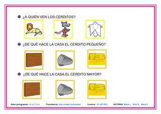 ¿A QUIÉN VEN LOS CERDITOS?




            ¿DE QUÉ HACE LA CASA EL CERDITO PEQUEÑO?




             ¿DE QUÉ HACE LA CASA EL CERDITO MAYOR?




Autor pictogramas: Sergio Palao   Procedencia: http://catedu.es/arasaac/   Licencia: CC (BY-NC)   AUTORAS: Marta L. Ruth R. María Y.
 