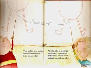 Cuento: Mamá puso un huevo