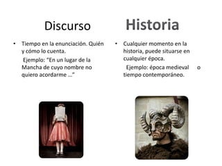 Discurso
• Tiempo en la enunciación. Quién   • Cualquier momento en la
  y cómo lo cuenta.                   historia, puede situarse en
  Ejemplo: “En un lugar de la         cualquier época.
  Mancha de cuyo nombre no             Ejemplo: época medieval      o
  quiero acordarme …”                 tiempo contemporáneo.
 