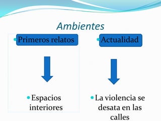 Ambientes
Primeros relatos Actualidad
Espacios La violencia se
interiores desata en las
calles