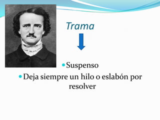 Trama
Suspenso
Deja siempre un hilo o eslabón por
resolver