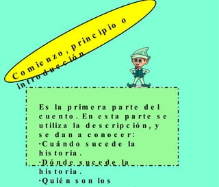 Es la primera parte del cuento. En esta parte se utiliza la descripción, y se dan a conocer: ·Cuándo sucede la historia. ·Dónde sucede la historia. ·Quién son los protagonistas y cómo son. Comienzo, principio o introducción. 