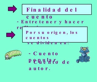 - Entretener y hacer reflexionar. - Cuento popular. - Cuento de autor. Finalidad del cuento Por su origen, los cuentos se dividen en: 