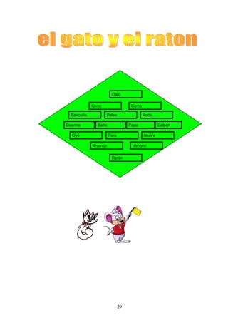 Gato

           Corre                   Come

 Rascuña             Pelea                Anda

Duerme        Baña                Papa            Galpón

  Oyó                Pare                 Muere

           Arranca                 Veneno


                       Ratón




                             29
 