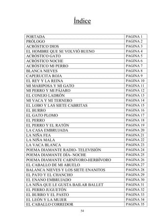 Índice

PORTADA                               PAGINA 1
PRÓLOGO                               PAGINA 2
ACRÓSTICO DIOS                        PAGINA 3
EL HOMBRE QUE SE VOLVIÓ BUENO         PAGINA 4
ACRÓSTICO GATO                        PAGINA 5
ACRÓSTICO NOCHE                       PAGINA 6
ACRÓSTICO MI PERRO                    PAGINA 7
BLANCA NIEVES                         PAGINA 8
CAPERUCITA ROJA                       PAGINA 9
EL REY Y LA REINA                     PAGINA 10
MI MARIPOSA Y MI GATO                 PAGINA 11
MI PERRO Y MI PÁJARO                  PAGINA 12
EL CONEJO LADRÓN                      PAGINA 13
MI VACA Y MI TERNERO                  PAGINA 14
EL LOBO Y LAS SIETE CABRITAS          PAGINA 15
EL BURRO                              PAGINA 16
EL GATO PLOMO                         PAGINA 17
EL PERRO                              PAGINA 18
EL PERRO Y EL RATÓN                   PAGINA 19
LA CASA EMBRUJADA                     PAGINA 20
LA NIÑA FEA                           PAGINA 21
LA NIÑA MALA                          PAGINA 22
LA VACA BLANCA                        PAGINA 23
POEMA DIAMANTE RADIO- TELEVISIÓN      PAGINA 24
POEMA DIAMANTE DÍA- NOCHE             PAGINA 25
POEMA DIAMANTE CARNÍVORO-HERBÍVORO    PAGINA 26
EL CABALLO DE MI ABUELO               PAGINA 27
BALANCA NIEVES Y LOS SIETE ENANITOS   PAGINA 28
EL PATO Y EL CHANCHO                  PAGINA 29
EL ENANO EMBRUJADO                    PAGINA 30
LA NIÑA QUE LE GUSTA BAILAR BALLET    PAGINA 31
EL PERRO JUGUETÓN                     PAGINA 32
EL BURRO Y EL PASTO                   PAGINA 33
EL LEÓN Y LA MUJER                    PAGINA 34
EL CABALLO CORREDOR                   PAGINA 35
                      54
 