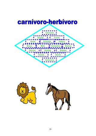 Carnívoro

            Grande                Fuerte

   Gente         Animales              Gallina

Bravo          Malo            Domestico         Buenos

  Hiervas            Huertas               Árboles

            Grande                 Bonito

                      Herbívoros




                          26
 