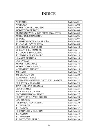 INDICE
PORTADA                             PAGINA 01
PROLOGO                             PAGINA 02
ACROSTICO DEL ABUELO                PAGINA 03
ACROSTICO DE DIOS                   PAGINA 04
BLANCANIEVES Y LOS SIETE ENANITOS   PAGINA 05
AMIGO DEL MONSTRUO                  PAGINA 06
EL TORO                             PAGINA 07
EL MOSCARDON Y LA ARAÑA             PAGINA 08
EL CABALLO Y EL LEON                PAGINA 09
EL CONEJO Y EL PERRO                PAGINA 10
EL LEON Y EL HOMBRE                 PAGINA 11
EL LOCO Y SU POLLITO                PAGINA 12
EL TORO Y EL CABALLO                PAGINA 13
LAVACA PERDIDA                      PAGINA 14
LAS OVEJAS                          PAGINA 15
ACROSTICO MAMÁ                      PAGINA 16
ACROSTICO CABALLO                   PAGINA 17
ACROSTICO MIGATO                    PAGINA 18
MI GATO                             PAGINA 19
MI YEGUA Y YO                       PAGINA 20
ACROSTICO PAPÁ                      PAGINA 21
POEMA DIAMANTE EL GATO Y EL RATON   PAGINA 22
EL RATON Y EL GATO                  PAGINA 23
UNA GALLINA BLANCA                  PAGINA 24
UNA PERRITA                         PAGINA 25
UNA REINA Y UN REY                  PAGINA 26
ELCORDERITO VALIENTE                PAGINA 27
EL GATO COLO Y EL ZORRO             PAGINA 28
LOS ROBOTS                          PAGINA 29
 EL BARCO FANTASTICO                PAGINA 30
EL TIBURON                          PAGINA 31
EL BARCO                            PAGINA 32
EL CABALLO Y EL LEÓN                PAGINA 33
EL RATON                            PAGINA 34
EL BURRITO                          PAGINA 35
ELGATO Y EL PERRO                   PAGINA 36

                       53
 