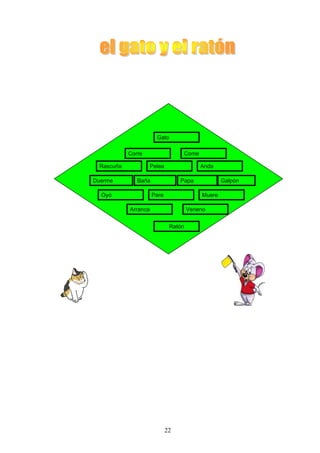 Gato

           Corre                   Come

 Rascuña             Pelea                Anda

Duerme        Baña                Papa            Galpón

  Oyó                Pare                 Muere

           Arranca                    Veneno


                              Ratón




                             22
 