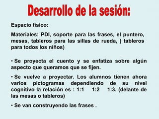 • Se proyecta el cuento y se enfatiza sobre algún
aspecto que queramos que se fijen.
• Se vuelve a proyectar. Los alumnos tienen ahora
varios pictogramas dependiendo de su nivel
cognitivo la relación es : 1:1 1:2 1:3. (delante de
las mesas o tableros)
• Se van construyendo las frases .
Espacio físico:
Materiales: PDI, soporte para las frases, el puntero,
mesas, tableros para las sillas de rueda, ( tableros
para todos los niños)
 