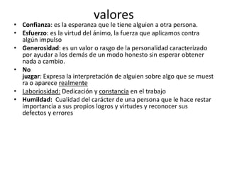 valores
• Confianza: es la esperanza que le tiene alguien a otra persona.
• Esfuerzo: es la virtud del ánimo, la fuerza que aplicamos contra
algún impulso
• Generosidad: es un valor o rasgo de la personalidad caracterizado
por ayudar a los demás de un modo honesto sin esperar obtener
nada a cambio.
• No
juzgar: Expresa la interpretación de alguien sobre algo que se muest
ra o aparece realmente
• Laboriosidad: Dedicación y constancia en el trabajo
• Humildad: Cualidad del carácter de una persona que le hace restar
importancia a sus propios logros y virtudes y reconocer sus
defectos y errores
 
