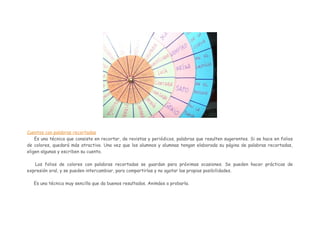 Cuentos con palabras recortadas
Es una técnica que consiste en recortar, de revistas y periódicos, palabras que resulten sugerentes. Si se hace en folios
de colores, quedará más atractivo. Una vez que los alumnos y alumnas tengan elaborada su página de palabras recortadas,
eligen algunas y escriben su cuento.
Los folios de colores con palabras recortadas se guardan para próximas ocasiones. Se pueden hacer prácticas de
expresión oral, y se pueden intercambiar, para compartirlas y no agotar las propias posibilidades.
Es una técnica muy sencilla que da buenos resultados. Animáos a probarla.

 