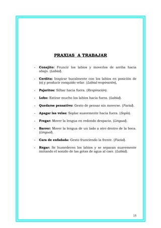 PRAXIAS A TRABAJAR
- Conejito: Fruncir los labios y moverlos de arriba hacia
abajo. (Labial).
- Cerdito: Inspirar bucalmente con los labios en posición de
(o) y producir ronquido velar. (Labial-respiración),
- Pajaritos: Silbar hacia fuera. (Respiración).
- Lobo: Estirar mucho los labios hacia fuera. (Labial).
- Quedarse pensativo: Gesto de pensar sin moverse. (Facial).
- Apagar las velas: Soplar suavemente hacia fuera. (Soplo).
- Fregar: Mover la lengua en redondo despacio. (Lingual).
- Barrer: Mover la lengua de un lado a otro dentro de la boca.
(Lingual).
- Cara de enfadada: Gesto frunciendo la frente. (Facial).
- Regar: Se humedecen los labios y se separan suavemente
imitando el sonido de las gotas de agua al caer. (Labial).
15
 